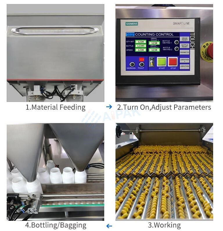 Tablet Counting Machine – AIPAK