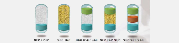 combination-of-capsule-filling