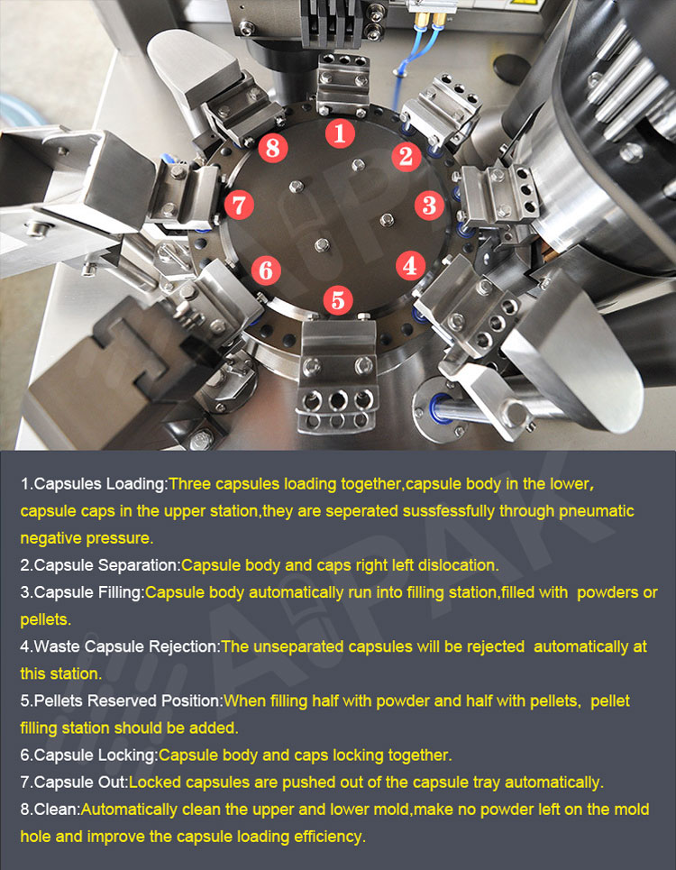 Capsule-Filling-Machine-Working-Principle-9