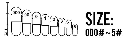 gelatin capsule sizes gelatin capsule sizes