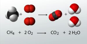 Chemical Reaction