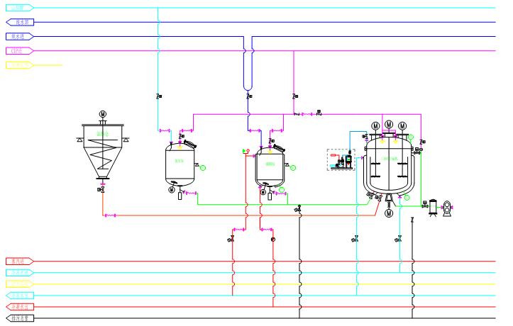 toothpaste making machine detail 4