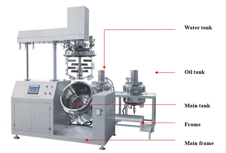 vacuum emulsifying mixer structure