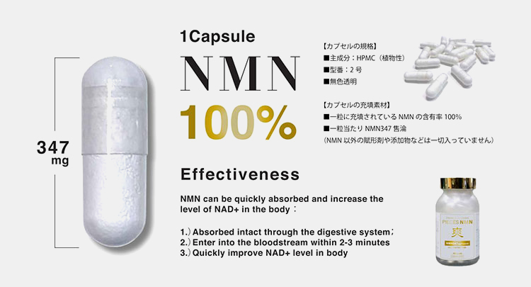 Capsules used in cosmetic industry