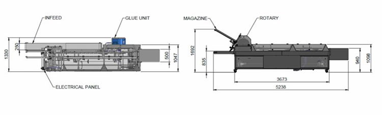 Main Parts of Semi Automatic Cartoning Machine- Photo Credit
