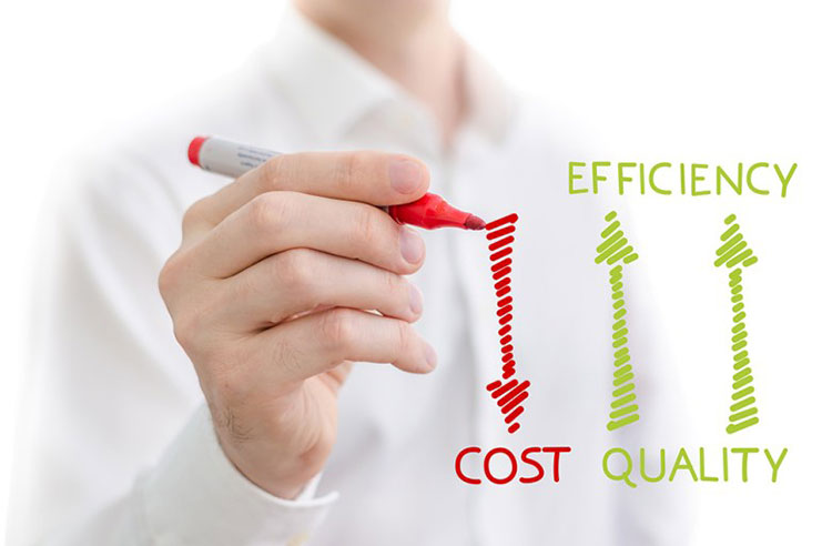 Cost-Effectiveness