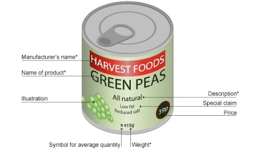 Labeling on food product