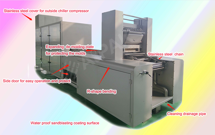 Parts of Gummy Making Machine