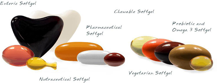  Softgel Nutraceuticals