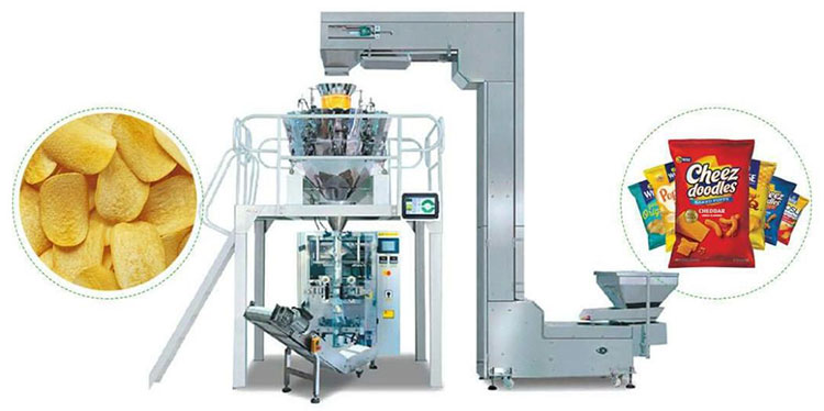 Use of Packaging Machine in Food