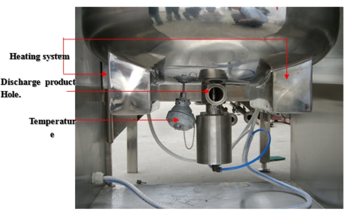 A-discharge-valve,-Temperature-Sensor-and-Heating-system-connected-to-Emulsifying-po