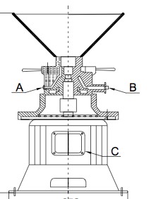 Colloid mill