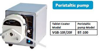 Peristaltic-Pump-of-the-Film-Coating-Machine-Image-Courtesy-bhagwatipharma