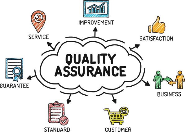 Quality Assurance-Image Courtesy testbytes.net