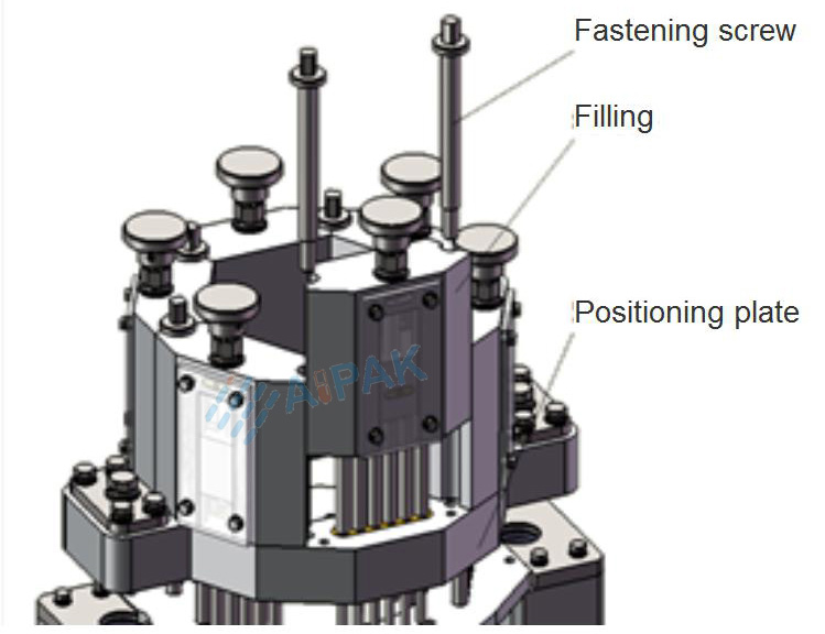 leakage of powder