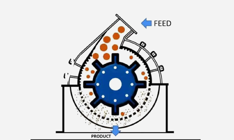 Hammer Mill Machine