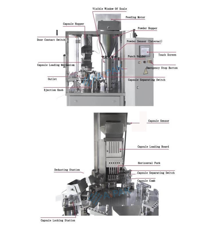 fully automatic capsule filling machine