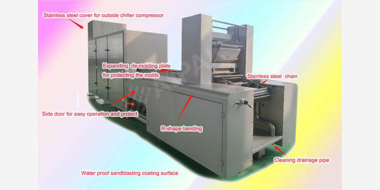 Components of gummy depositor Machine