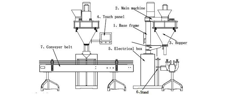 Level-Controller-