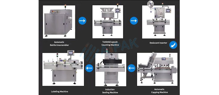 a-tablet-counting-line-made-of-