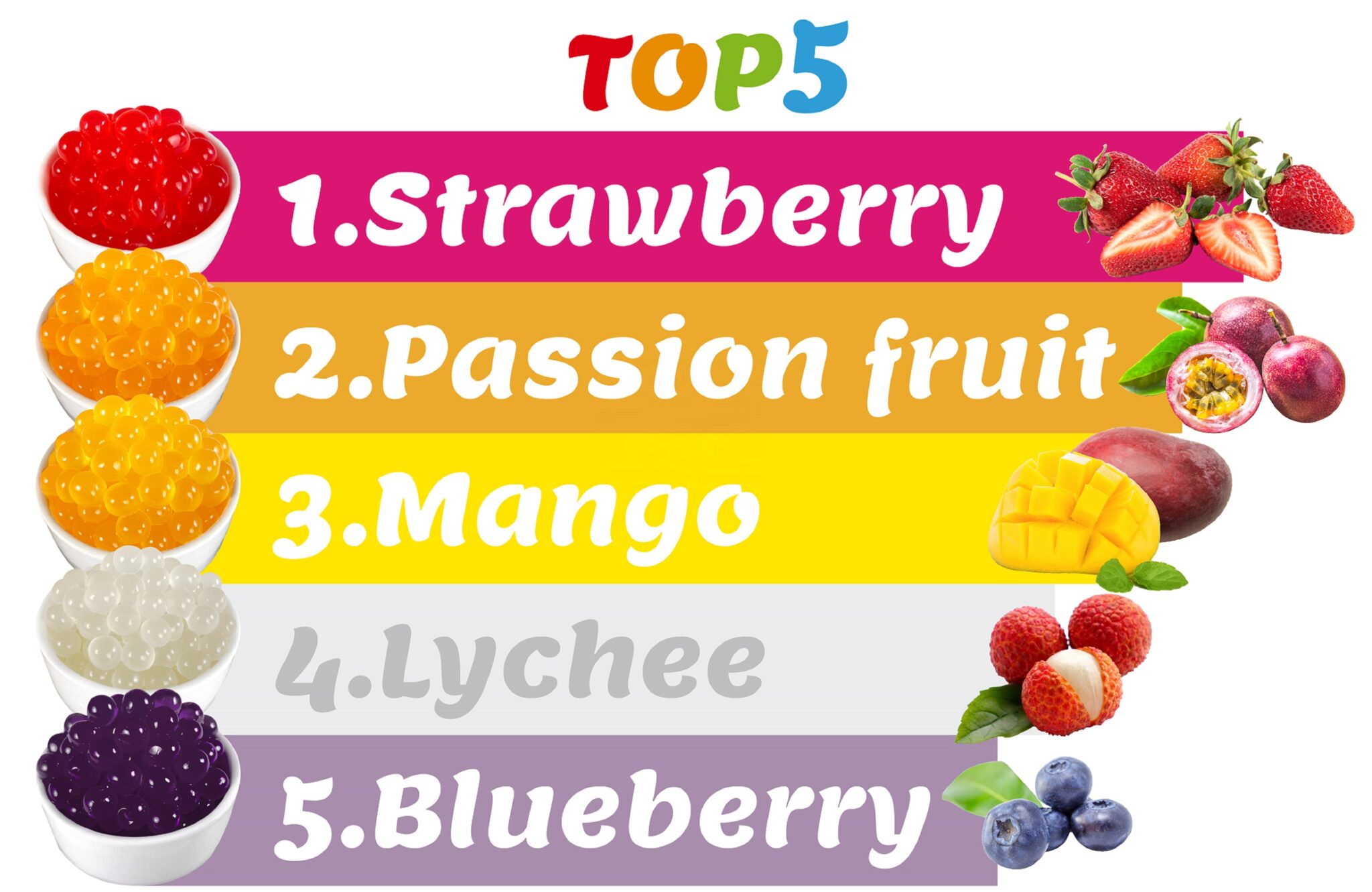 Popping Boba: The Complete FAQ Guide In 2024 – AIPAK