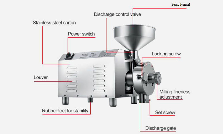 Hammer Mill Machine