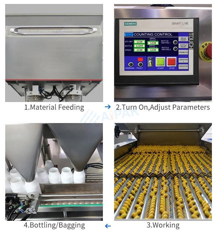 working-principle-of-a-tablet-counting-machine