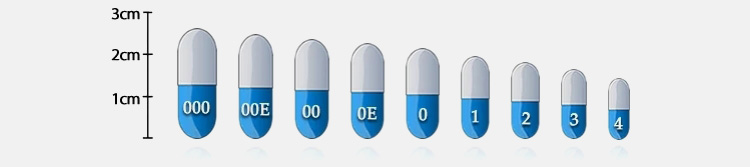 Different sizes of HPMC capsules