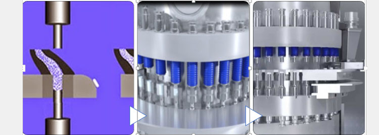 Filling- Compression- Ejection- Rotary tablet press