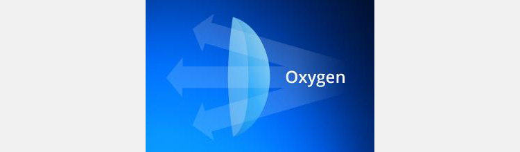 Oxygen Permeability