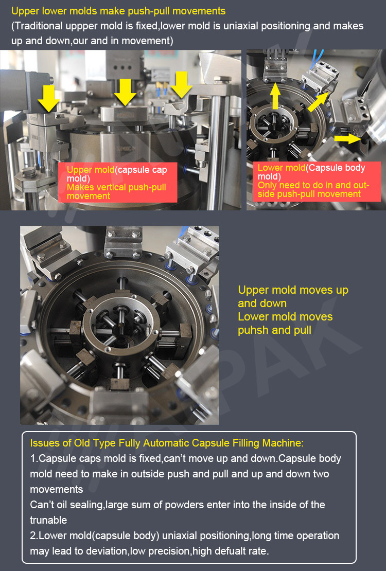 Upper Mold Movement