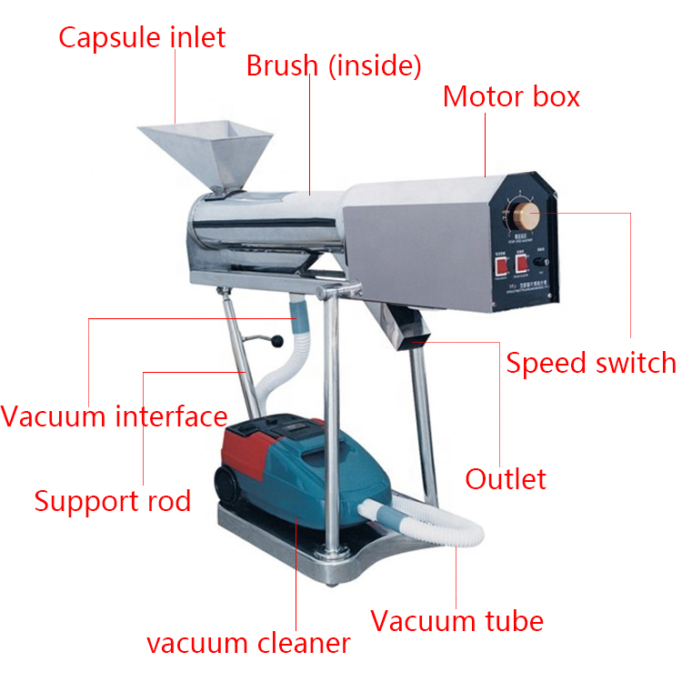part of capsule polishing machine