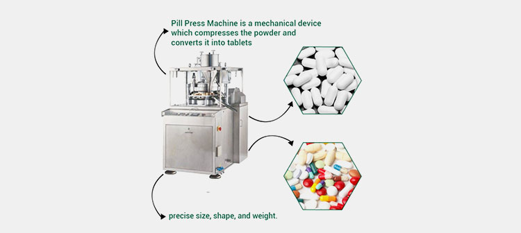 piil-press