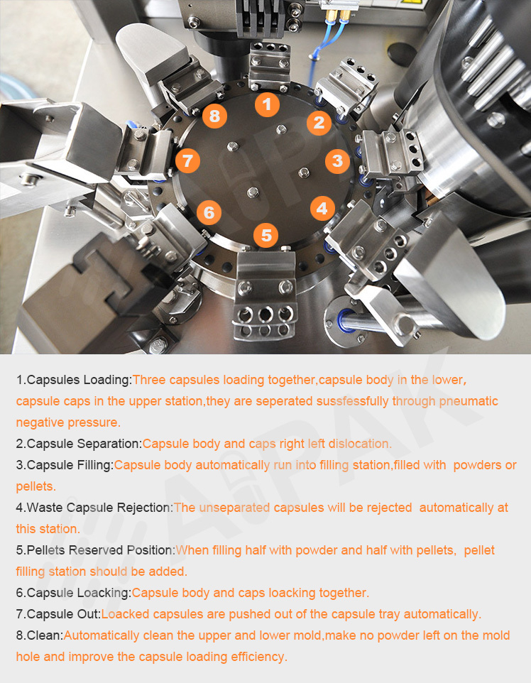 Automatic Capsule Filling Machine