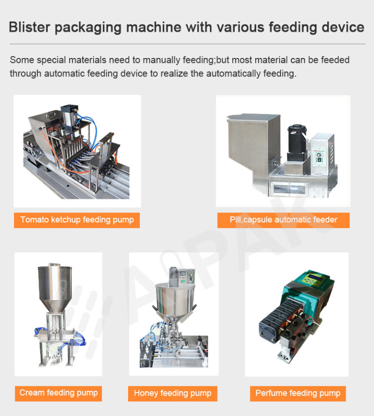 Blister Packaging Machine – AIPAK