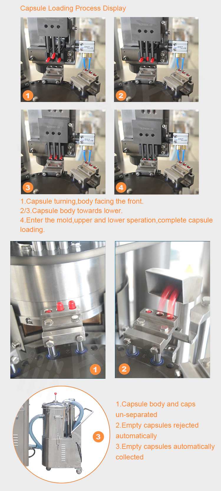 Capsule Filling Complete Process-1