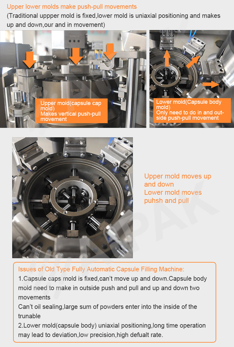 Upper Mold Movement