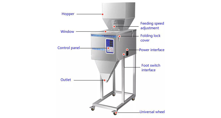 Semi-Automatic Powder Packing Machine