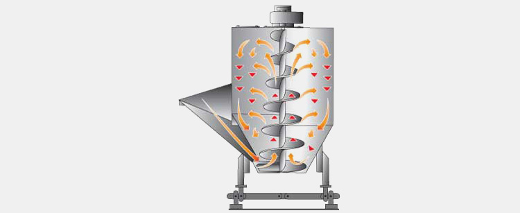 Vertical Blender-2