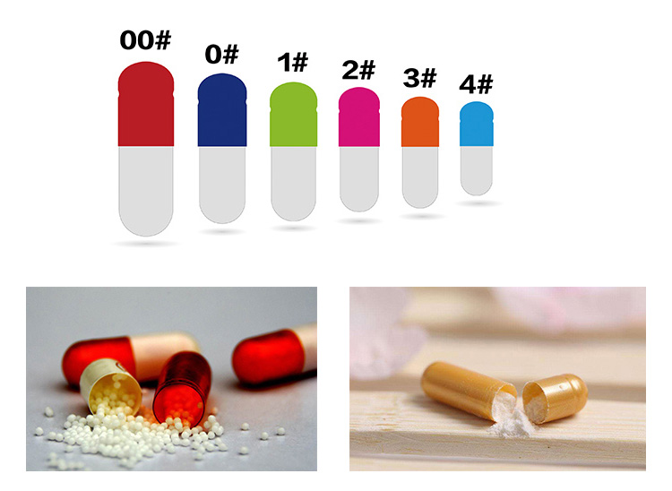 Capsule Filling Machine Market-1