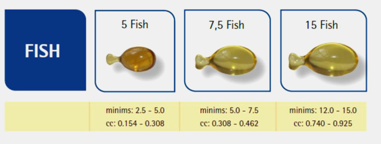 Fish or Twisted Softgel Capsules