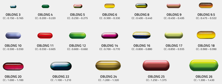 Oblong Shape Softgel Capsules