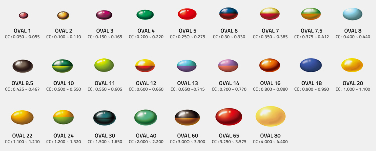 Oval Shape Softgel Capsules