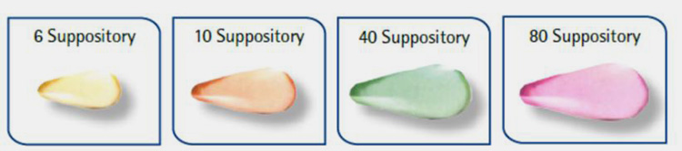 suppository softgel capsule