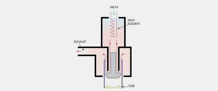 Tube Filling machine-9