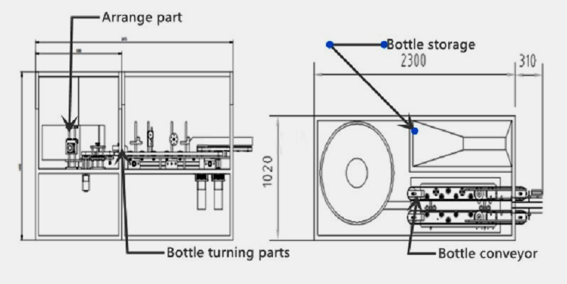 SpeedBottle Unscrambler-3