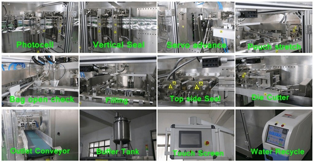 process of premade pouch filling machine
