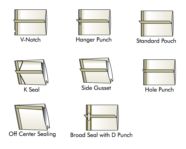 Center Seal Sachet Packing Machine