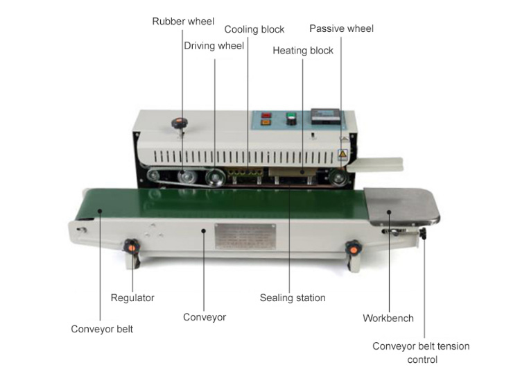 Manual Sachet Machine-1