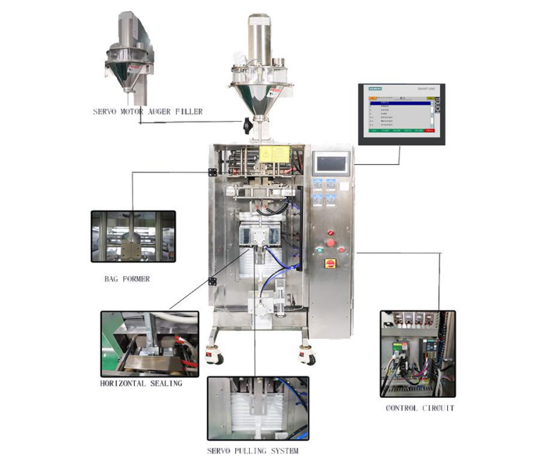 working principle of a stick packing machine-1